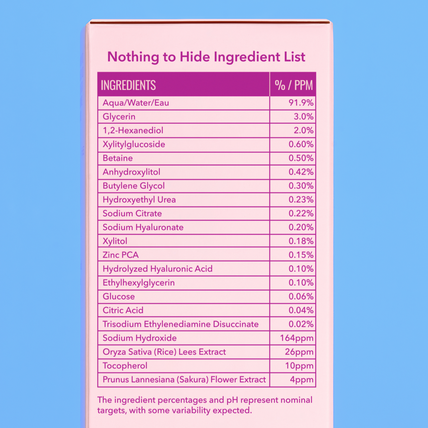 Sakura Hyaluronic Acid Boosting Essence