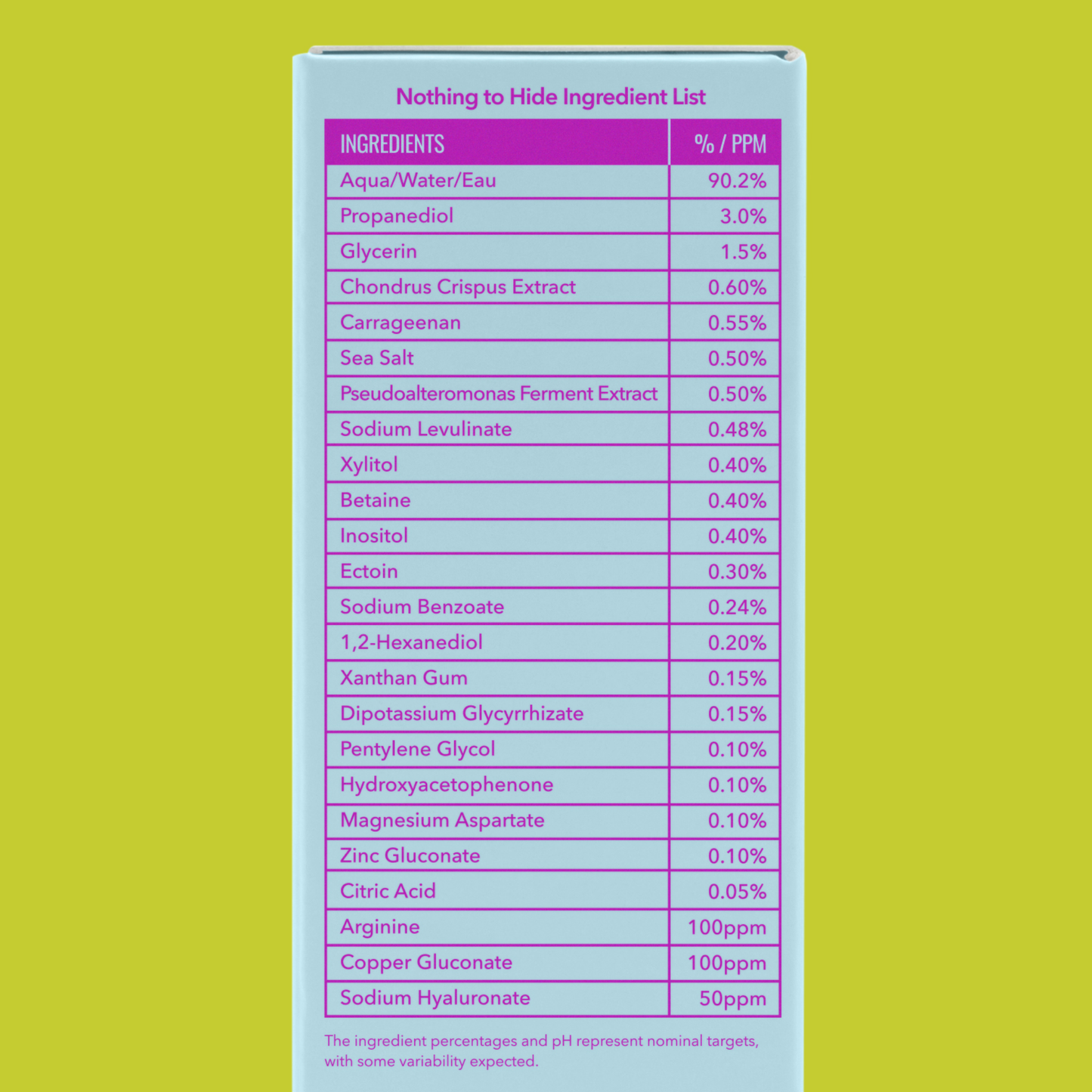 Hydrating Gel Moisturizer with Electrolytes